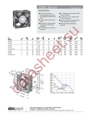 3218J/2H4P datasheet  